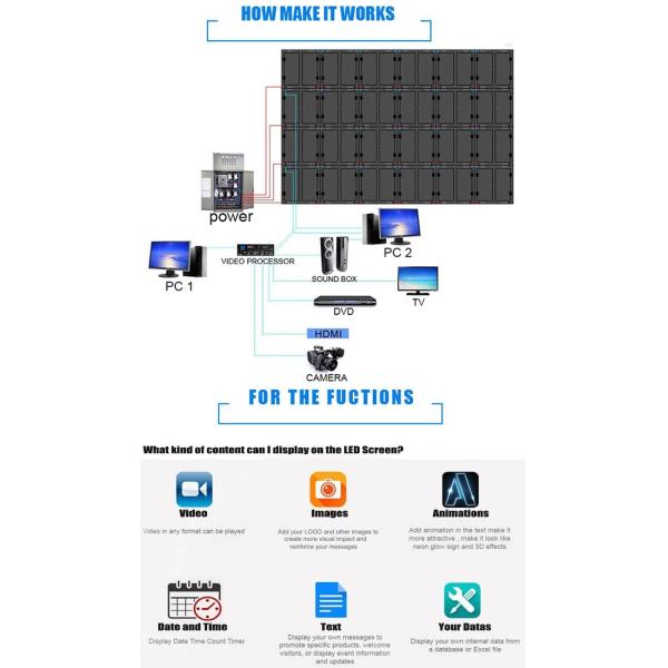 SMD1921 1920Hz P4.81 Outdoor Rental Led Video Wall Panel