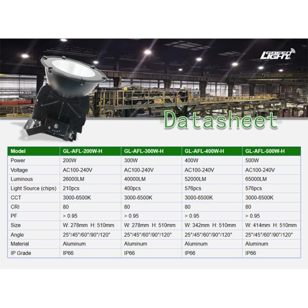 200W 500W IP66 High Efficiency LED High Flood Light Energy Saving Industrial Bay Light for Metallurgical