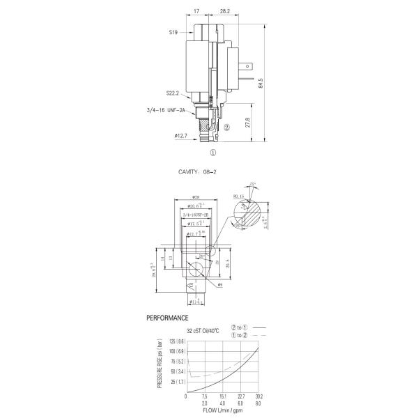 Hydraulic Cartridge Valve 2 Way 2 Position Normally Open Cavity 08-2