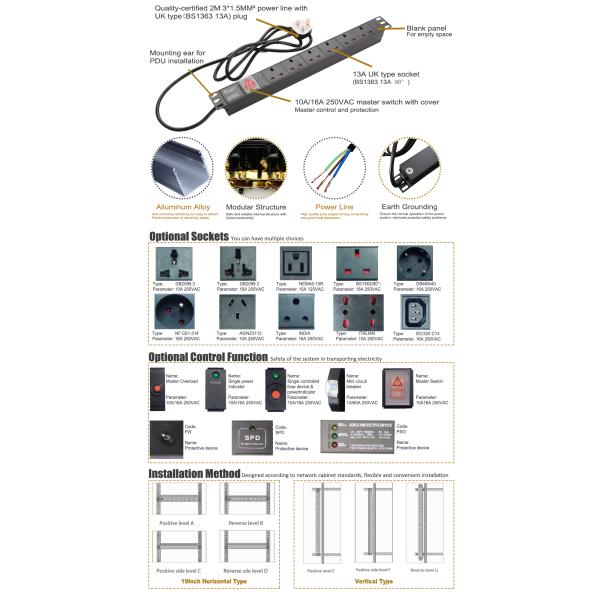 UK Power Distribution Unit, Plug Type Server Switched Network Rack PDU