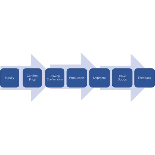 The Modern and Simple Customized Outdoor Capsule House Apple Cabin is Easy to Move 2