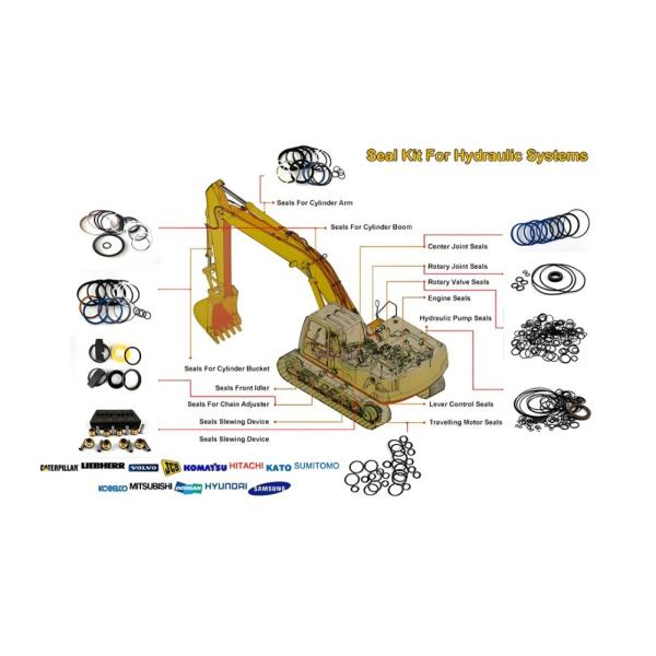 WYS Caterpillar CAT NO.A10VO28LR BALL GUIDE SPHERICAL Genuine Parts Excavator Repair Parts All Metal