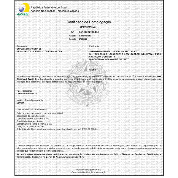 Shen Zhen Eternity Ju Electronic Co., Ltd. Certifications