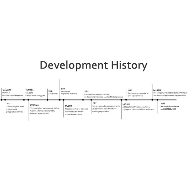 500ml Eco Friendly Silicone Water Bottle For Sport Travel Drinking