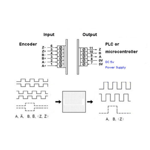 Converter Servo Encoder Differential TTL 5v to Collector 5v HTL Signals DC5V 3 Ways