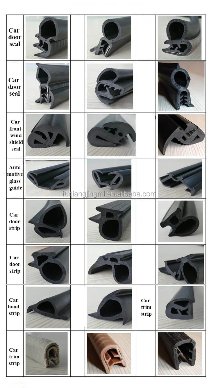 High Performance Rubber Seal Ring For Sealing And Protection Oem Extruded Molding