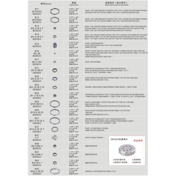 Common Rail Injector Adjustment Shims
