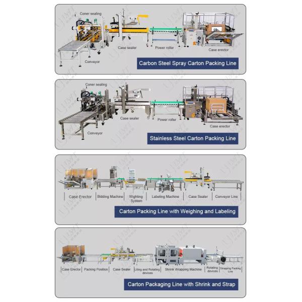 LWT Packaging Line Random Size Box Adhesive Tape Pet Canned Carton Sealing Machine