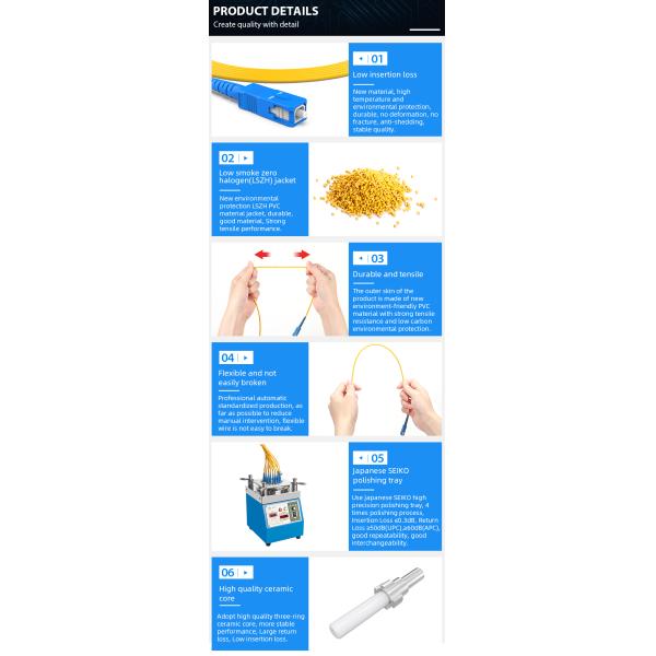 FC UPC To FC PC Fiber Optic Patch Cord 9/125 Simplex 2.0 3.0mm Anti Shedding Cable