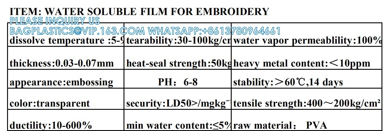 Bagease Household Eco-Friendly Water Soluble Protective Transfer PVA Packaging Degradable Printing Film