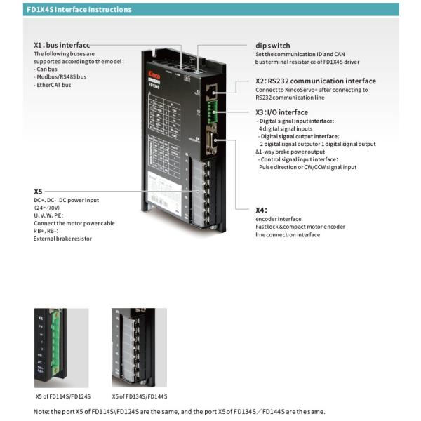 AGV Electric Bicycle Brushless Servo Motor Controller 50W-1500W Brushless Servo Driver
