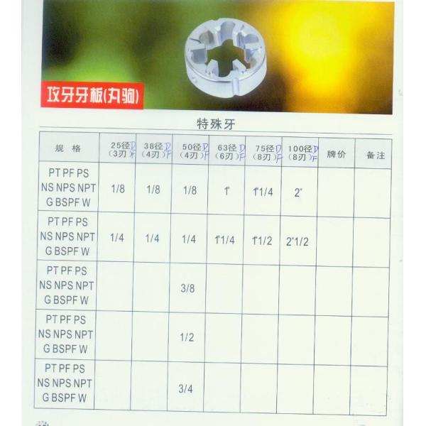KM Round Threading Dies & Hexagonal Die Nut