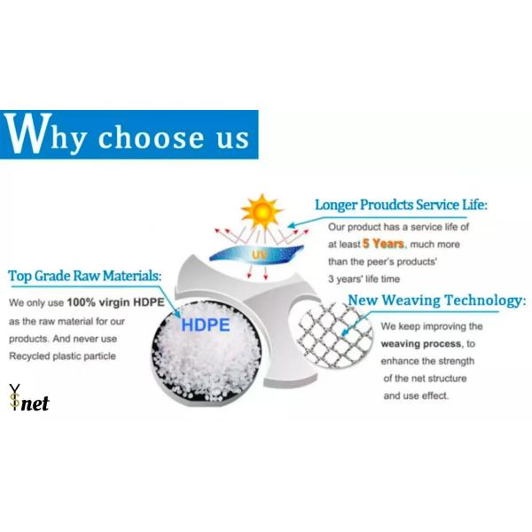 120GSM Anti UV Shade Net Horticulture 80 Percent Shade Net 2*100m