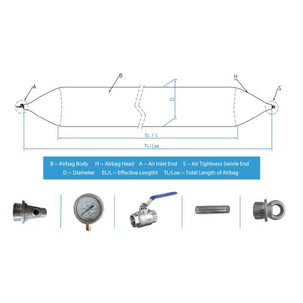 Marin Heavy Duty Air Lifting Bag 70T-1000T Capacity Abrasion Resistant