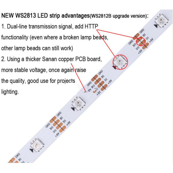 Addressable 5m 30LEDs/m DC5V WS2813 RGB led pixel strip,with 30pixels/M;WHITE PCB