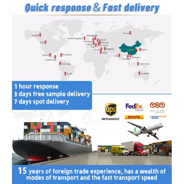 SMS Waterproof PP Spunbond Non Woven Fabric For Surgical