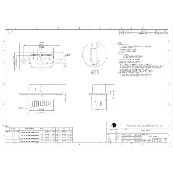 PBT D Sub 9 Connector Solder Male Solder Cup For Cable