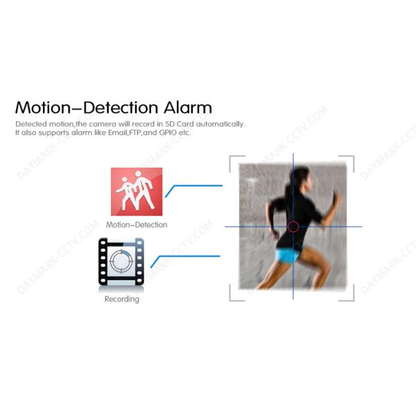 Home guard wifi two way talking viewerframe mode ip camera