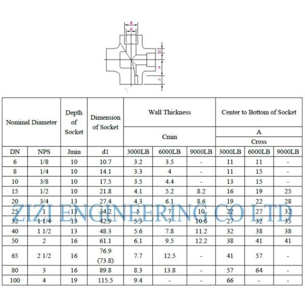 Cross 2 1 / 2 " 6000LB Socket Weld Pipe Fittings ASTM A182 F11 ASME B16 11