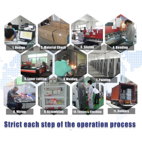 Laboratory UV Light Test Equipment Climate UV Aging Test Chamber For LED Screen