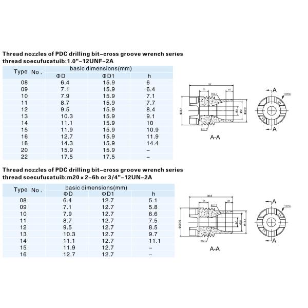 Cemented Carbide Drill Bit Nozzles ISO API