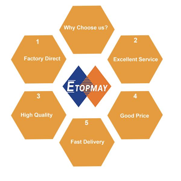 MELF Leadless Metal Fixed Film Resistor 0204 0207 0309 1 Ohm Precision Resistor