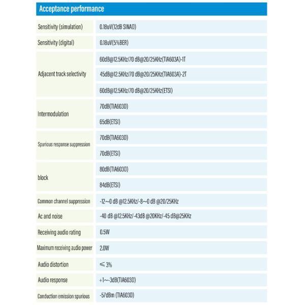 Caltta DH612 Professional Digital Walkie Talkie