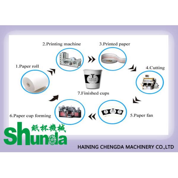 Full Automatic Disposable Paper Cup Making Machine 380V 60HZ 12KW
