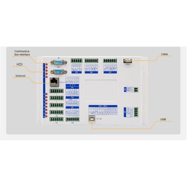 RUIDA RDV6332M-NET Visual Image CO2 Laser Mixed Cutting Controller
