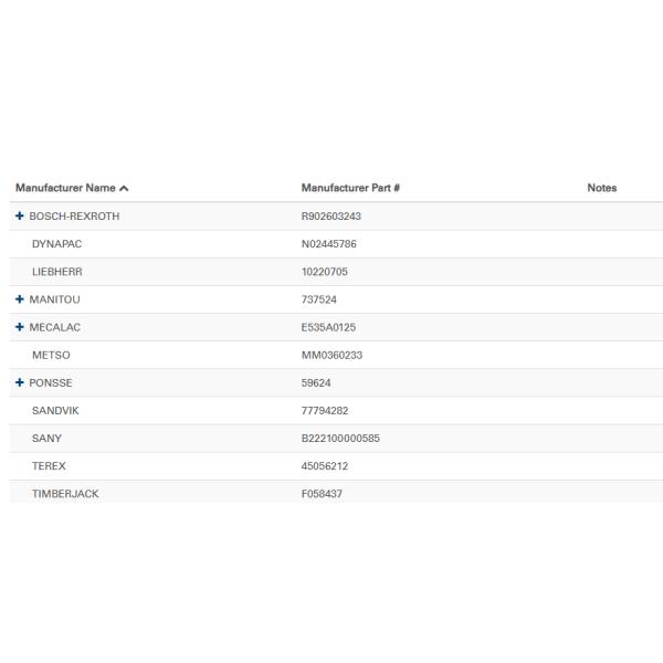 LIEBHERR Hydraulic Filter 10220705 5051655 R902603243 9153002601380 E535A0125 59624 N02445786 9239440157 P765281
