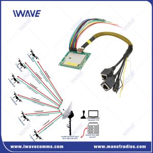 China FHSS Wireless Unmanned System for Long Range UAV Swarm wholesale
