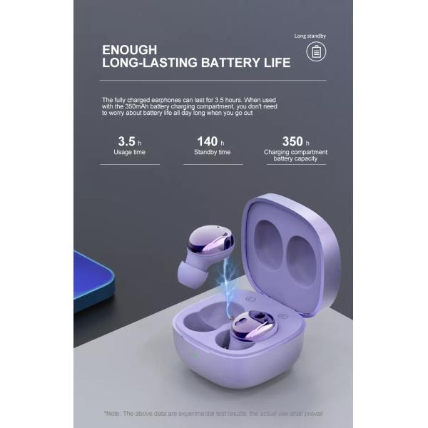 Mini TWS Earbuds Touch Wireless Bluetooth Earbuds 3D Stereo Headphones