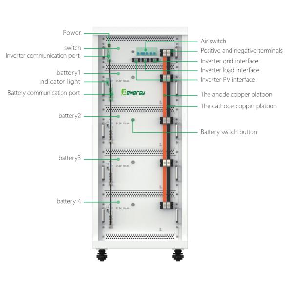 UPS Battery 20kwh LiFePO4 Solar Battery 204V 100ah Power Supply Lithium Battery