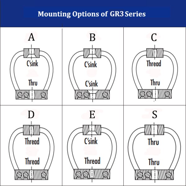 Handmade UAV Camera Drone Stabilizer RC Car Aerial Photography Vibration Shock Absorption GR3 Series Camera Vibration Is