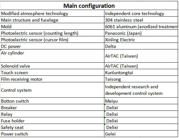High Speed Precision Cup Filling And Sealing Machine With 5-6 Times/min Output