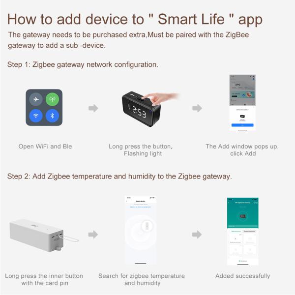 Tuya ZigBee3.0 Smart Temperature and Humidity Sensor, Battery Powered, Mini Indoor Hygrometer, Work with Alexa, Google Home