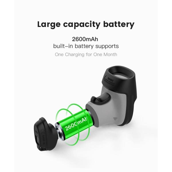 High Speed 1D Bluetooth Wireless Handheld Barcode Scanner For POS