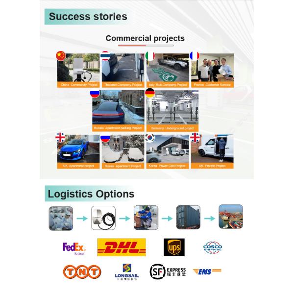 Fast 3 Phase Home Ev Charger Station Type 2 Type 1 Car Charging Pile 120kw CCS