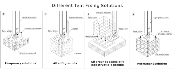 White PVC Event Tent Aluminum Structure Pagoda , High Peak Tent 5 X 5m With Decoration