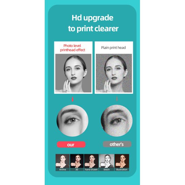 Thermal Sticker Pocket Small Inkless Printer 57X25 Paper