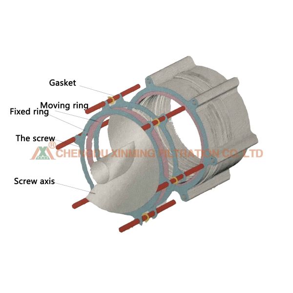 Highly Automatic Municipal Sludge Dewatering Machine Conch Sludge Dehydrator