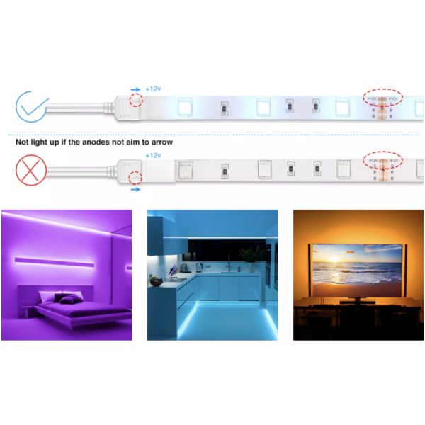 1m/Roll Silicone Gel 2835 30Lamp/M LED Light Strip Sensor