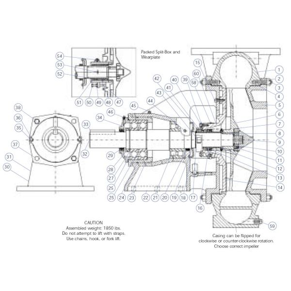 Mission Magnum Slurry Pumps Sand Blender Reverse Engineer Slurry Pump