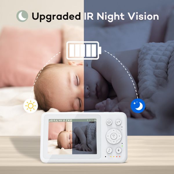 3.2 Inch 720P Baby Monitor with PTZ Camera and Night Vision