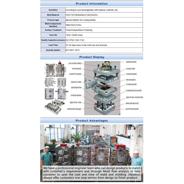 Cnc Precision Machine Cnc Custom Machining Parts Custom Precision Machining Prototypes Spare Parts Plastic Custom