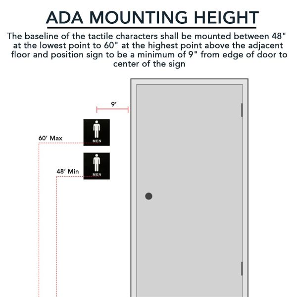 Adhesive Braille Unisex Restroom Symbol Sign For Bathroom