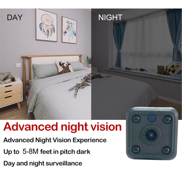 Mini Spy Camera Hidden 1080P Camera, Whalecam Small Security Camera(JS-P166)