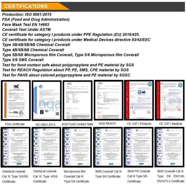 OEM Type 5/6 Lightweight Disposable Protective Coverall Chemical Suit