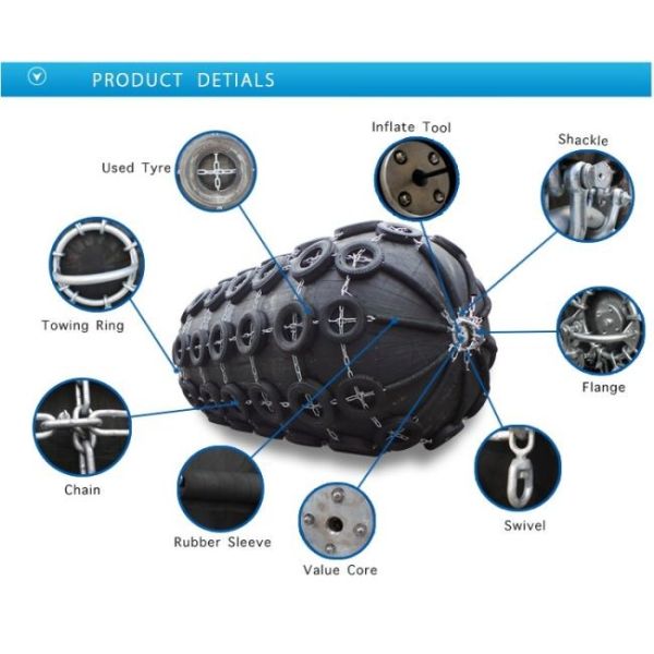 Mooring Boat Floating Fender Yokohama Dock Bumper Marine Rubber Fenders