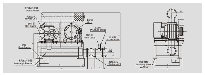 5.5-22kw Small Roots Blower Tri Lobe Cast Iron for Pressing Machine